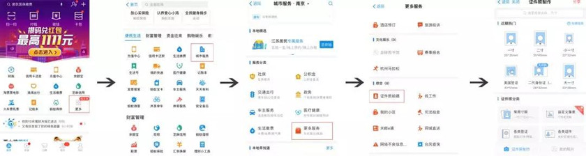 急急急！國(guó)考報(bào)名確認(rèn)照片不知如何處理怎么辦