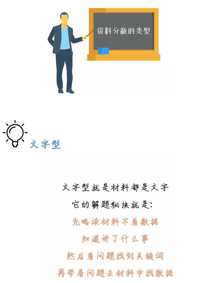 有趣有料！一文讀懂資料分析！